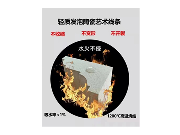 eps/发泡陶瓷系列